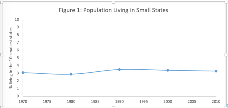 the-us-senate:-the-most-unrepresentative-body-–-npr-illinois